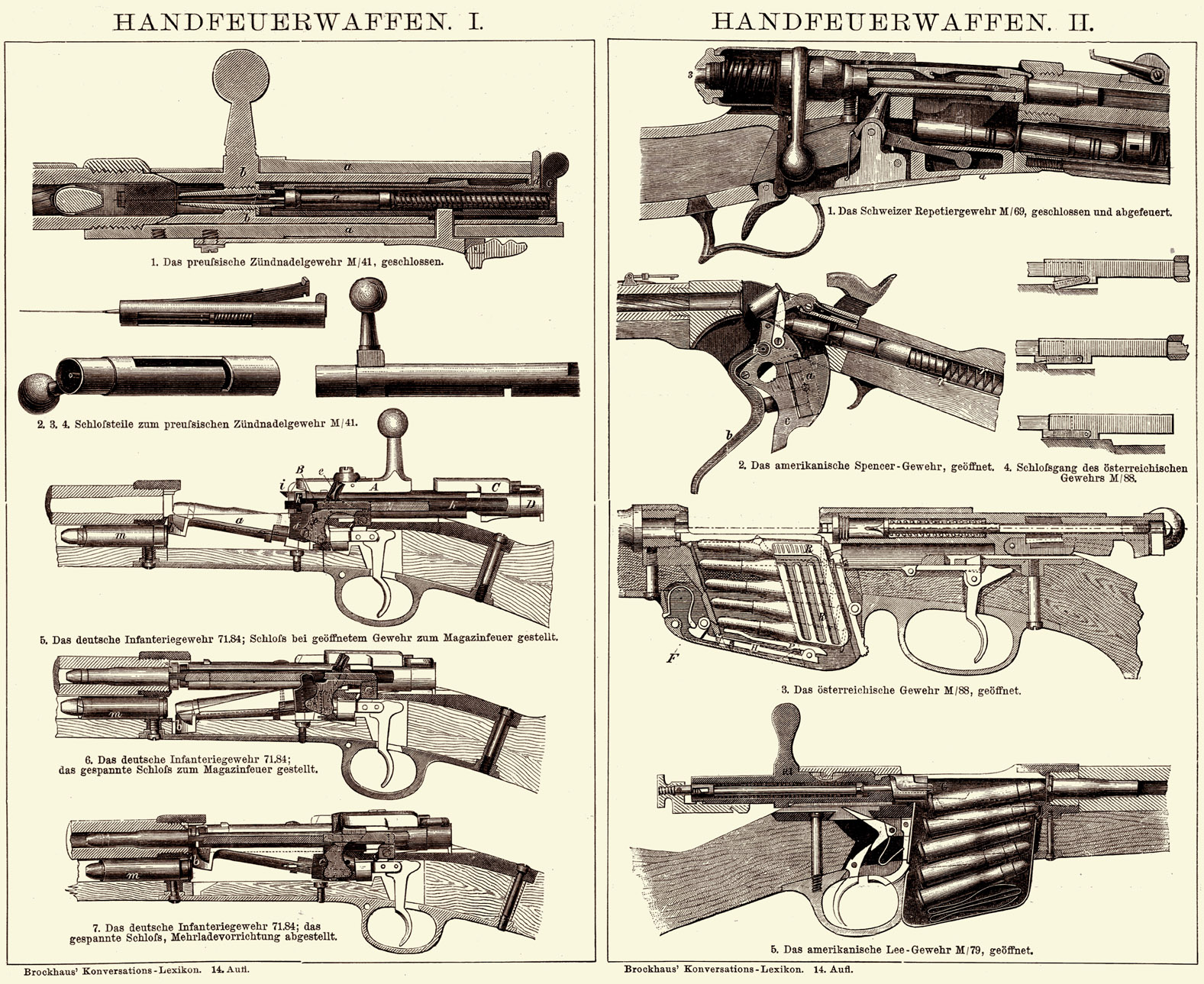 Brockhaus Handfeuerwaffen