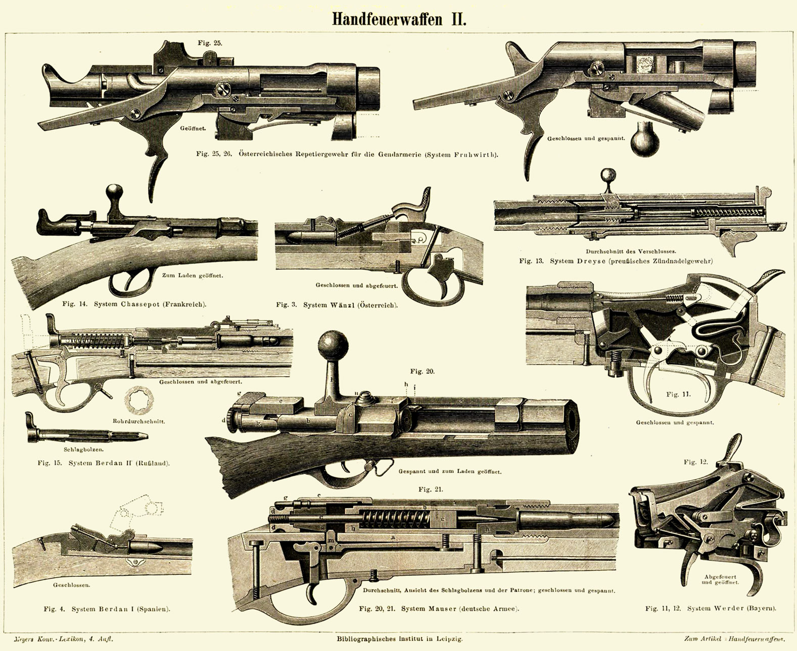 Meyers Handfeuerwaffen