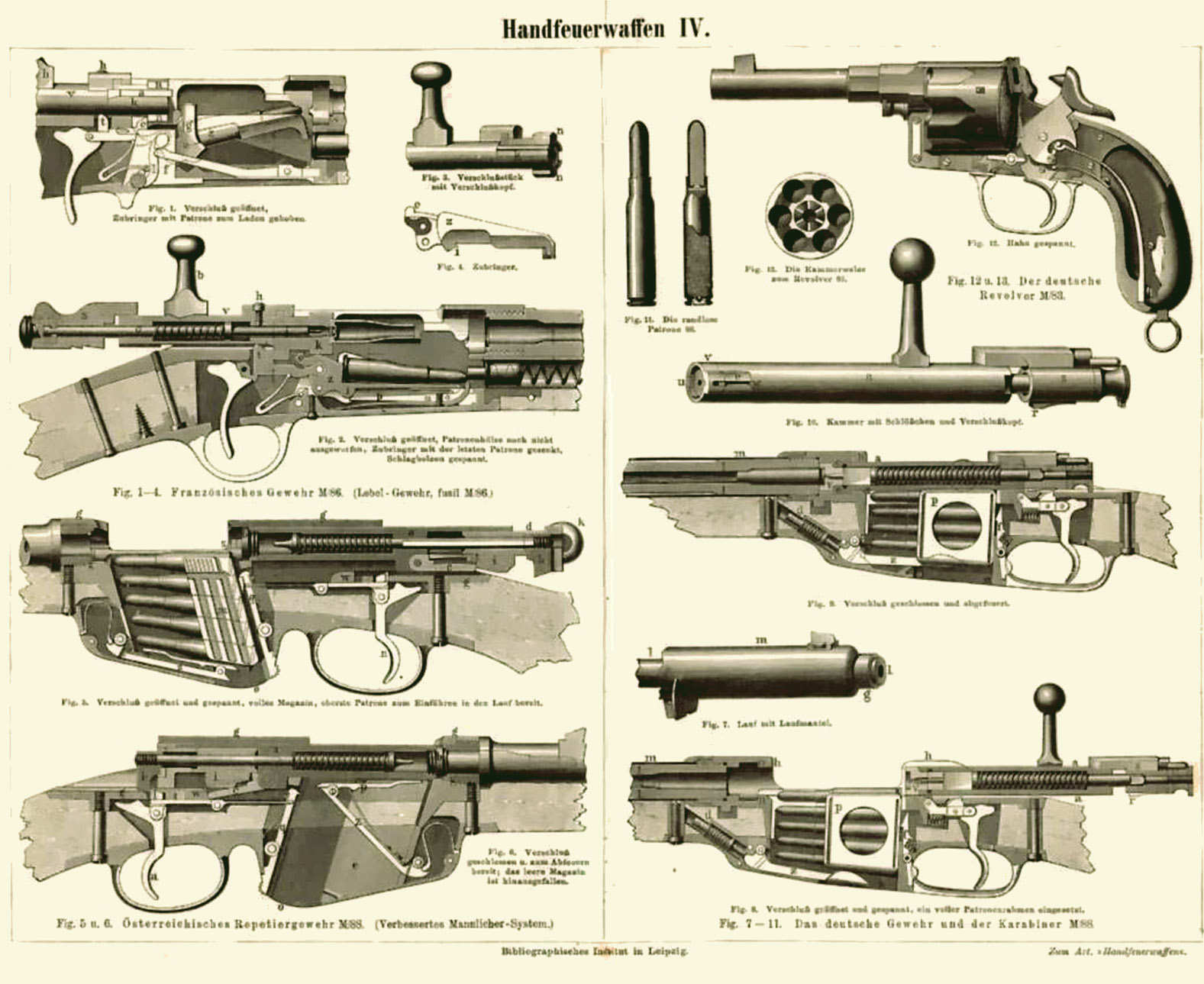Meyers Handfeuerwaffen