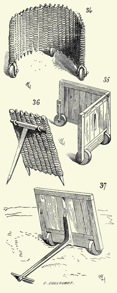 Schutz-Wände und -Mäntel